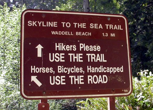 Trail fork sign